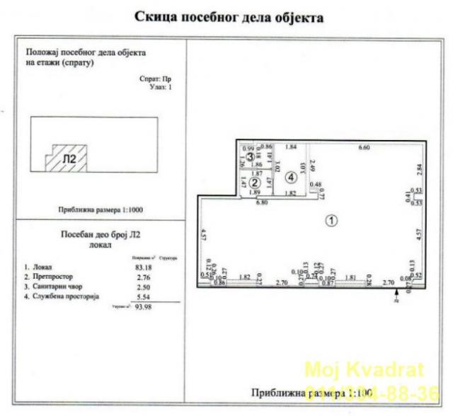 Palilula, Višnjička banja (Sunnyville) - Mirka Milojkovića, 94m2