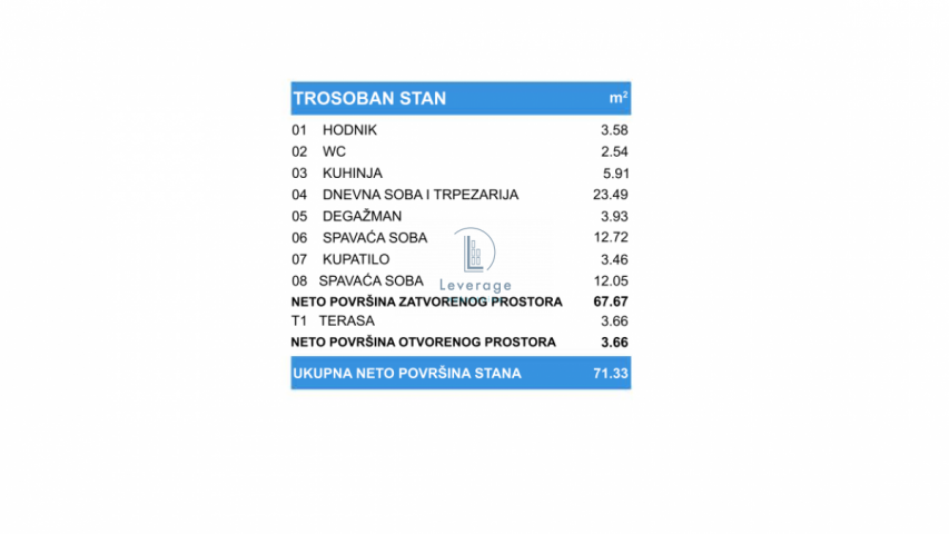 Lux novogradnja, Zemun, 3. 0, 71, 33 m2 cena + PDV