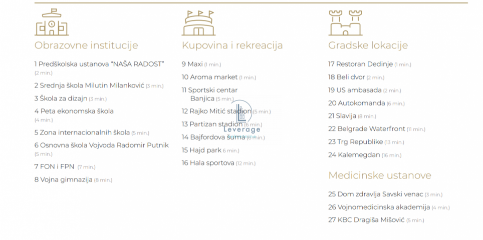 Novogradnja, Dedinje, 61 m2, cena bez pdv-a