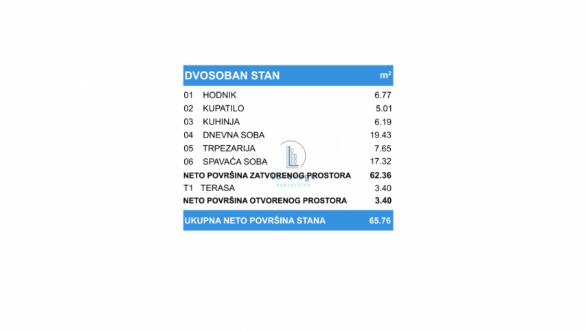 Lux novogradnja, Zemun, 2. 0, 65, 77 m2 cena + PDV