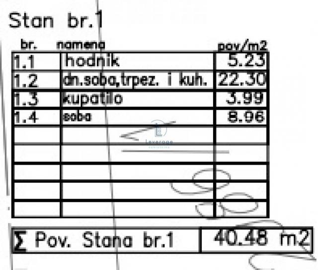 Novogradnja, Autokomanda, 40 m2, cena bez pdv