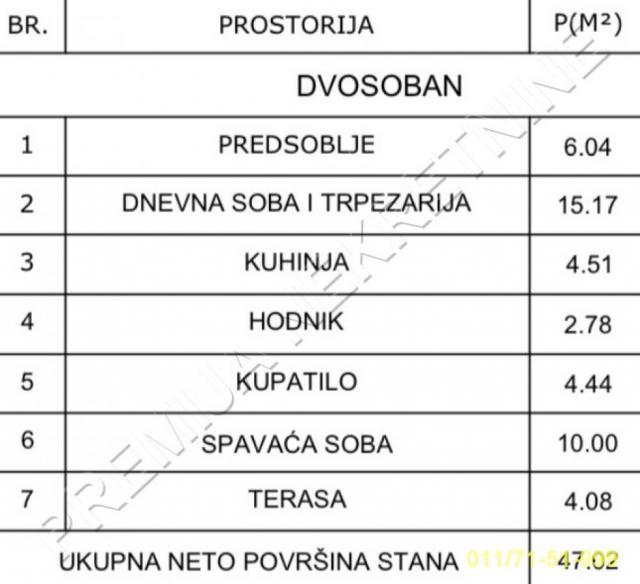 2. 0, Slavujev venac, Braće Ribnikar, 47, 02m2