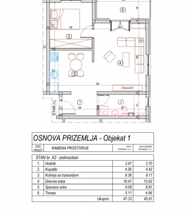 STANOVI U IZGRADNJI U ELITNOM DELU VRNJAČKE BANJE, POVRŠINE 30, 8-144, 77m2 , LOKACIJA BLIZU NOVOG A