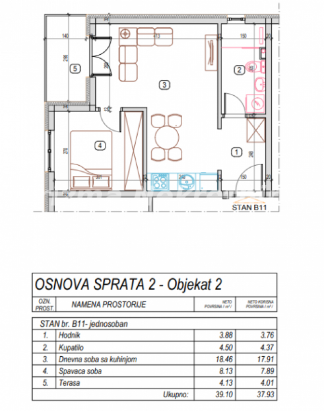 STANOVI U IZGRADNJI U ELITNOM DELU VRNJAČKE BANJE, POVRŠINE 30, 8-144, 77m2 , LOKACIJA BLIZU NOVOG A