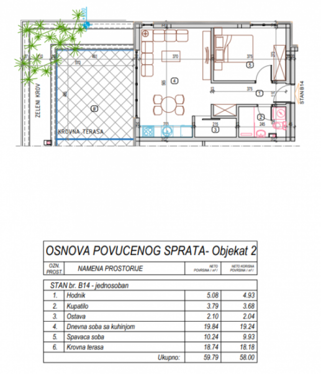 STANOVI U IZGRADNJI U ELITNOM DELU VRNJAČKE BANJE, POVRŠINE 30, 8-144, 77m2 , LOKACIJA BLIZU NOVOG A