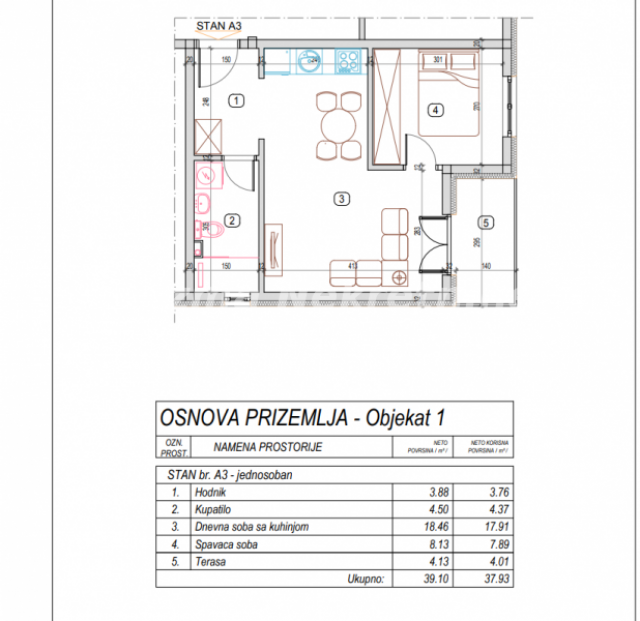 STANOVI U IZGRADNJI U ELITNOM DELU VRNJAČKE BANJE, POVRŠINE 30, 8-144, 77m2 , LOKACIJA BLIZU NOVOG A