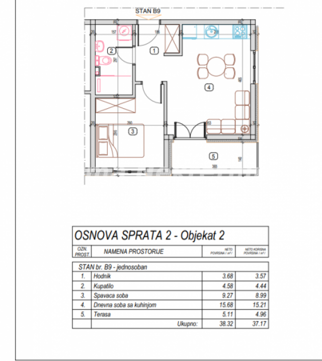 STANOVI U IZGRADNJI U ELITNOM DELU VRNJAČKE BANJE, POVRŠINE 30, 8-144, 77m2 , LOKACIJA BLIZU NOVOG A