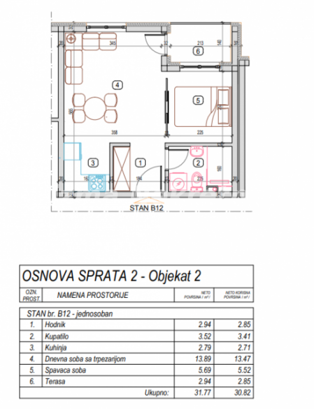 STANOVI U IZGRADNJI U ELITNOM DELU VRNJAČKE BANJE, POVRŠINE 30, 8-144, 77m2 , LOKACIJA BLIZU NOVOG A