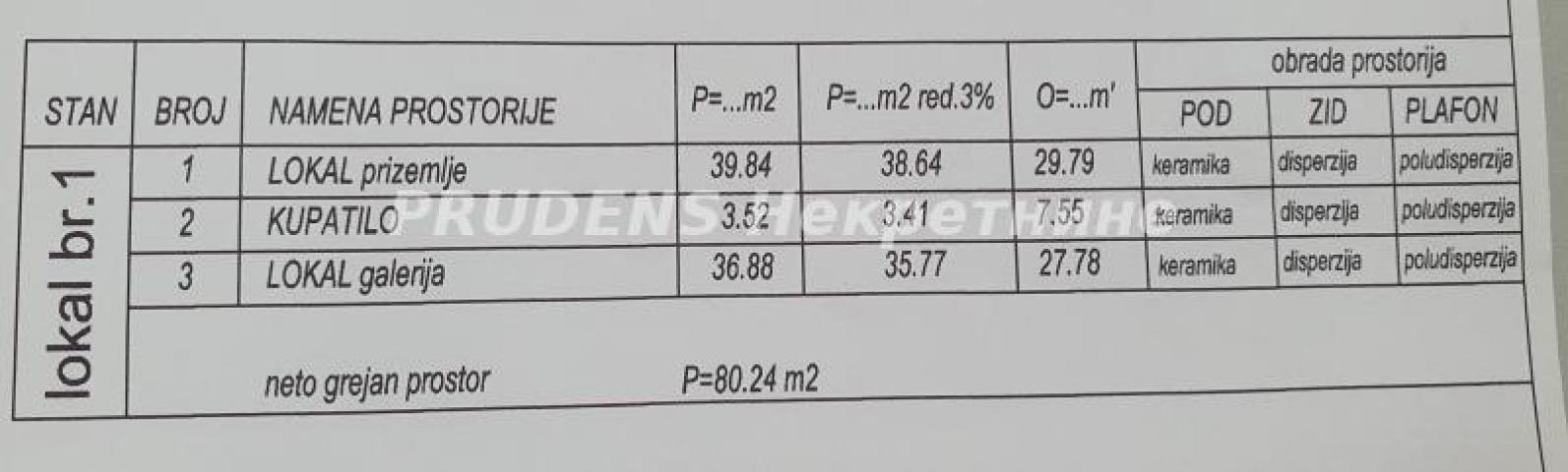 Đeram, lokal-poslovni prostor, Živojina Žujovića