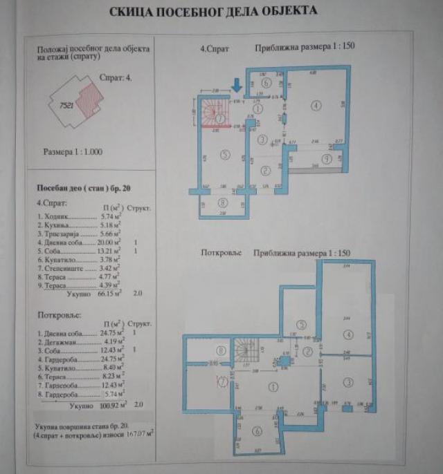 MODERAN-DUPLEX STAN!