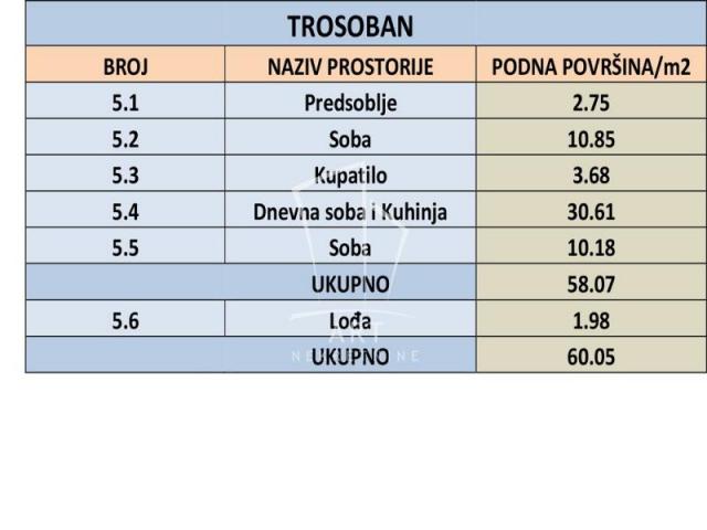 Novogradnja Čukarica 60m2 ID#4884