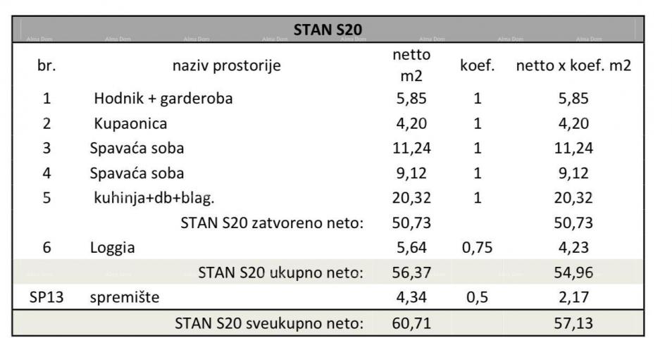 Stan Pula, novi projekt! Višestambena, moderna zgrada s liftom, blizu centra. S20