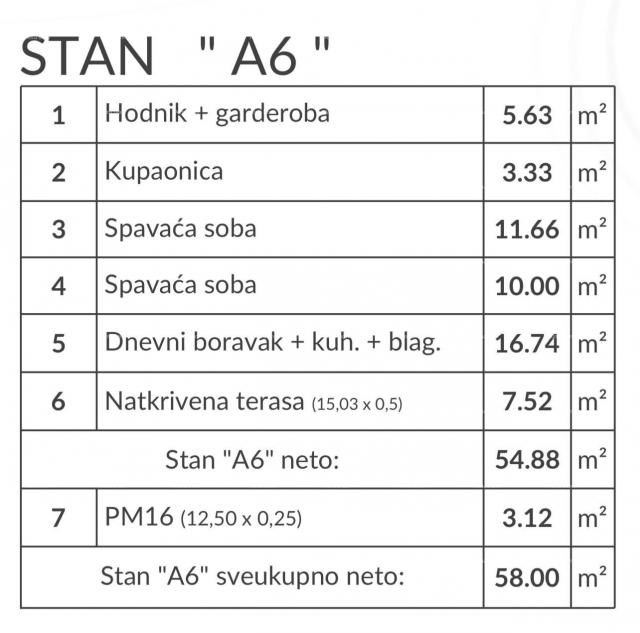 Stan Prodaja stanova u novom modernom projektu, Pula, A6