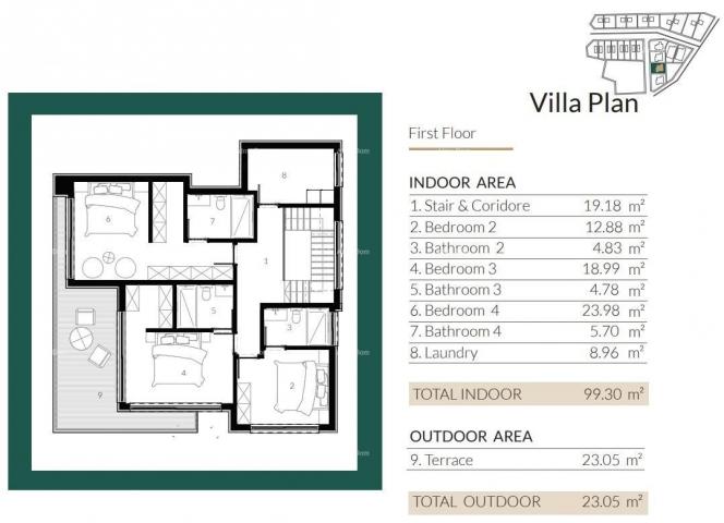 Vila Prodaja modernih vila u predivnom stambenom naselju, Umag