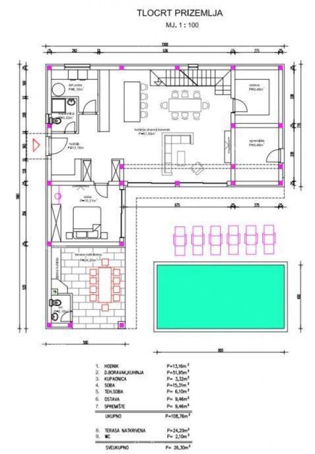 Building land Building plot with a project of a villa with a swimming pool, Rebići