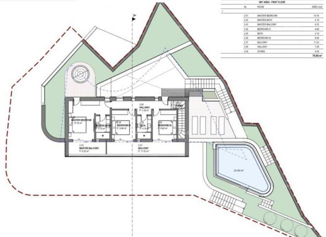 Bauland Baugrundstück zu verkaufen, Labin, mit Meerblick und Projekt