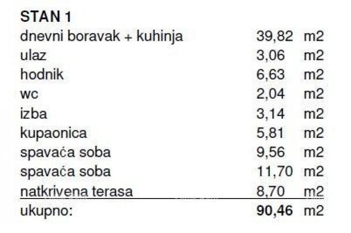 Stan Prodaja stanova u novogradnji, Kanfanar!