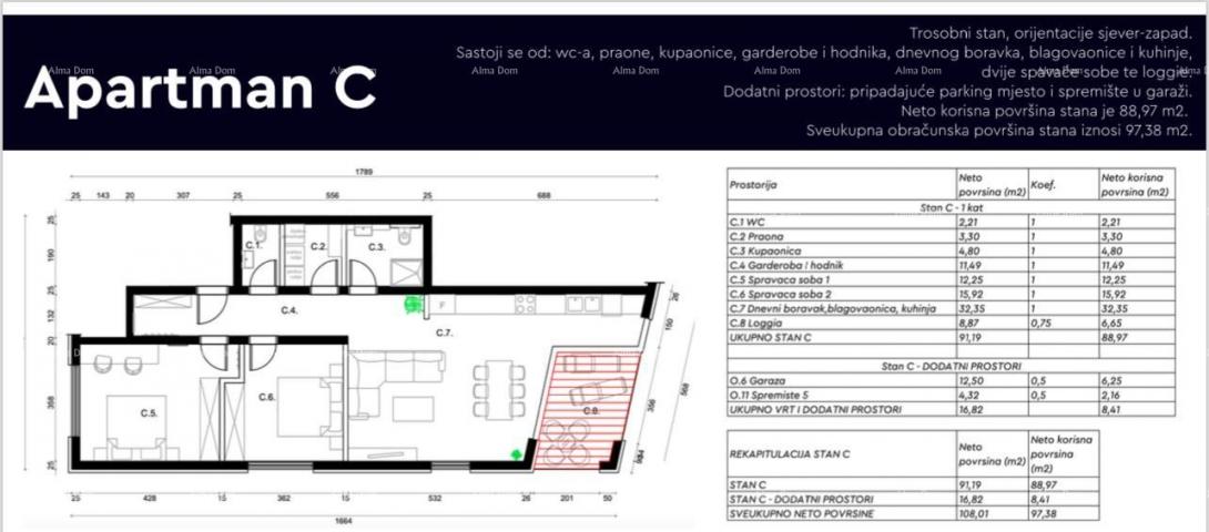 Stan Prodaja stana u novogradnji, atraktivna lokacija u blizini plaže i mora, Rovinj!