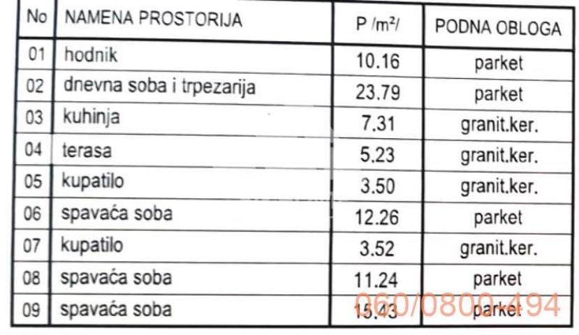 3. 5 stan na Vračaru, Gročanska ID#2613