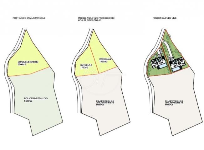 Zemljište s projektom za gradnju vila u okolici Lindara