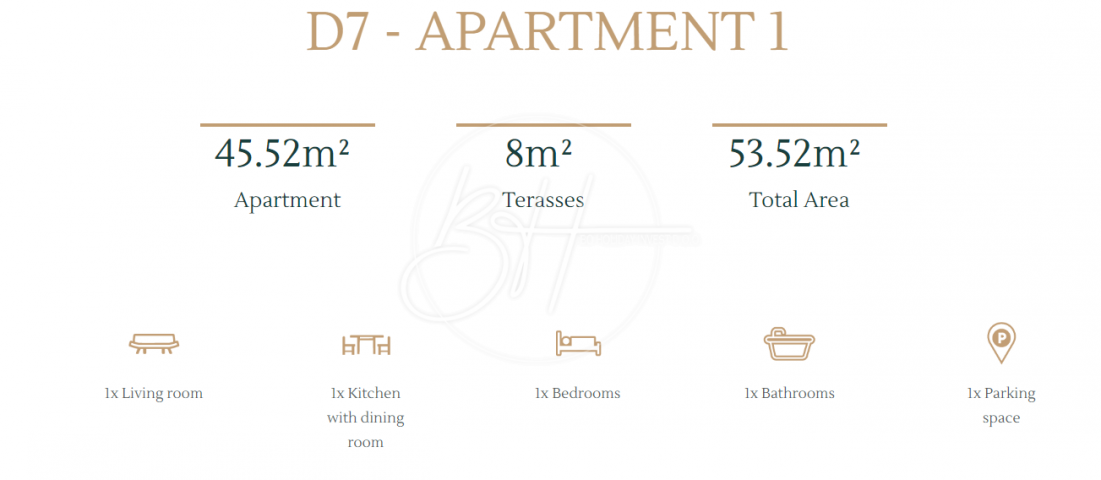 Apartmani u luksuznom naselju, 100 metara od mora!