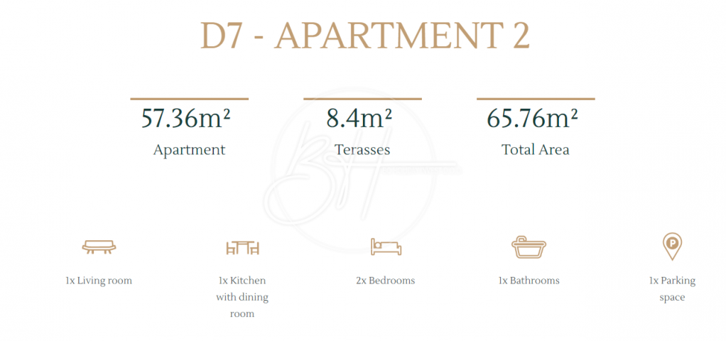 Apartmani u luksuznom naselju, 100 metara od mora!