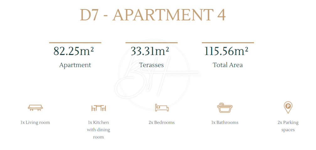 Apartmani u luksuznom naselju, 100 metara od mora!