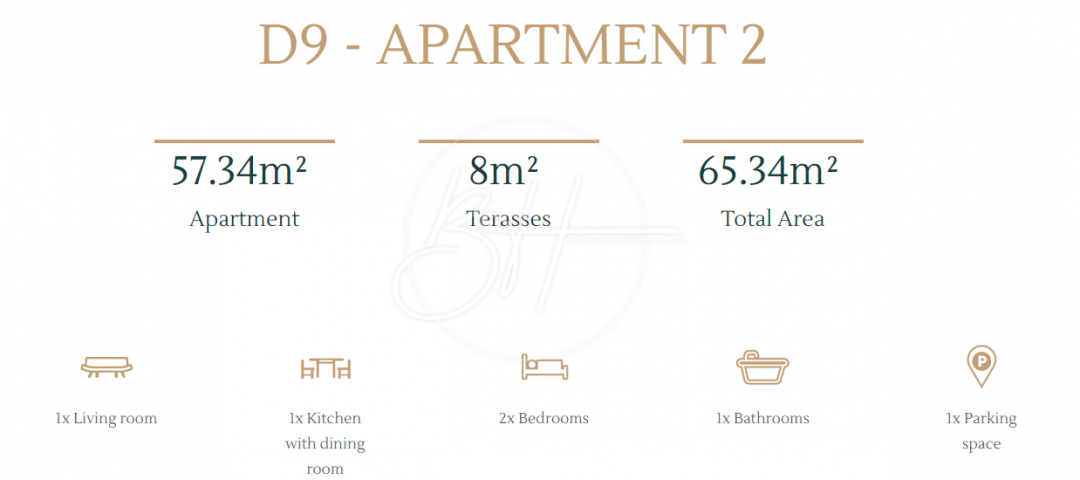 Moderni apartmani u luksuznom naselju, 100 m od mora