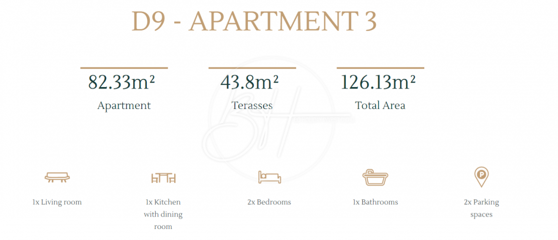 Moderni apartmani u luksuznom naselju, 100 m od mora