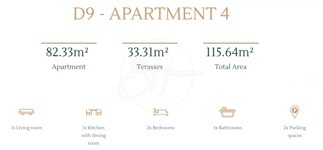 Moderni apartmani u luksuznom naselju, 100 m od mora