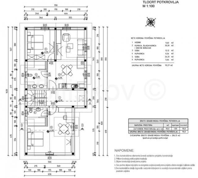 Prodaja, Plitvička jezera, samostojeća kuća, 4 apartmana, parking