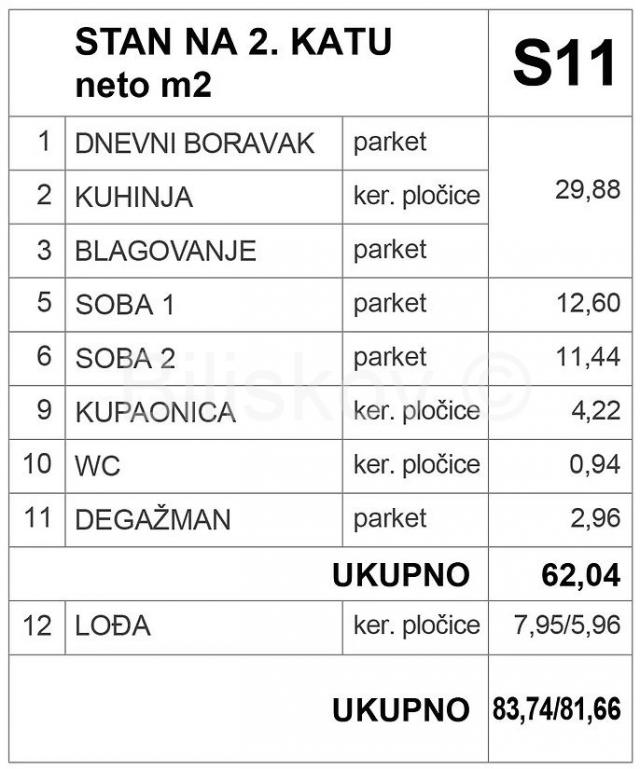 Prodaja, novogradnja, Novi Zagreb, 3S, parking