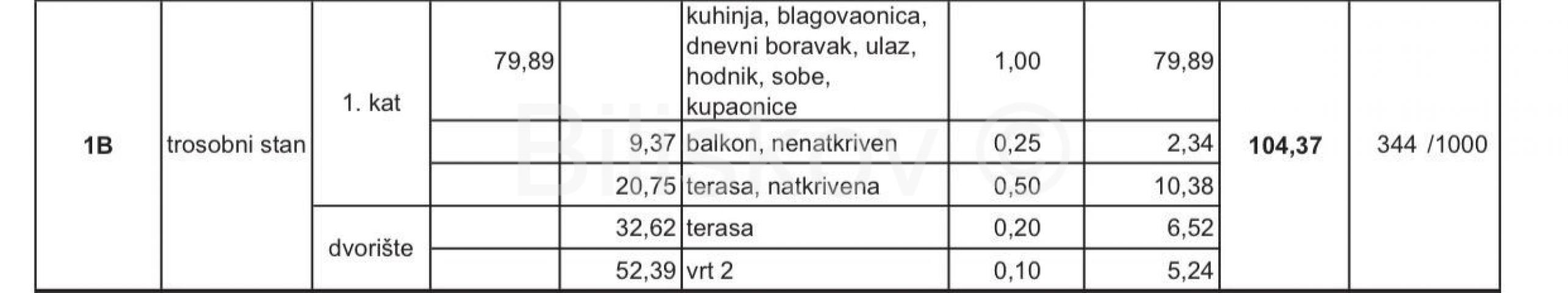 Prodaja, Brač, Sutivan, 3-soban stan, terasa