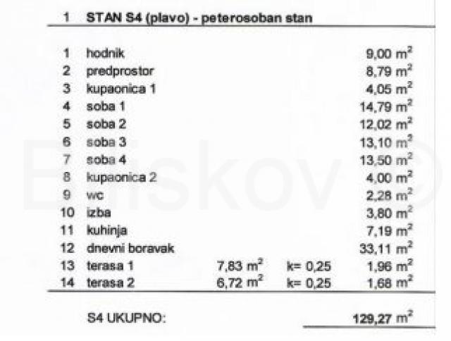 Prodaja, Markuševec, 5-soban stan, garaža, parking mjesto