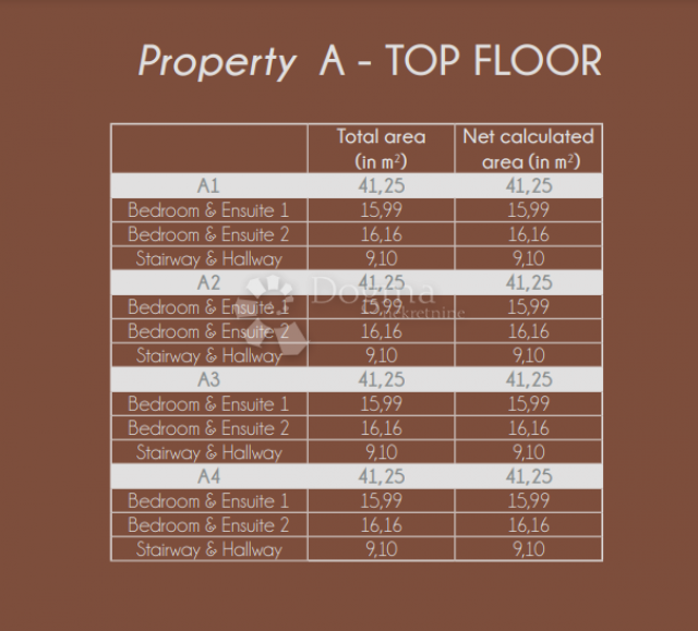 LUKSUZNI STAN U NOVOGRADNJI - 110, 66m2