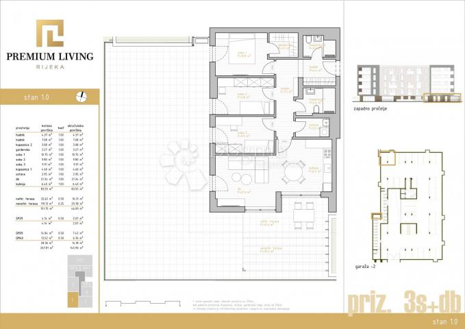 NOVOGRADNJA PREMIUM LIVING RIJEKA - STAN 1. 0 / 3S+DB