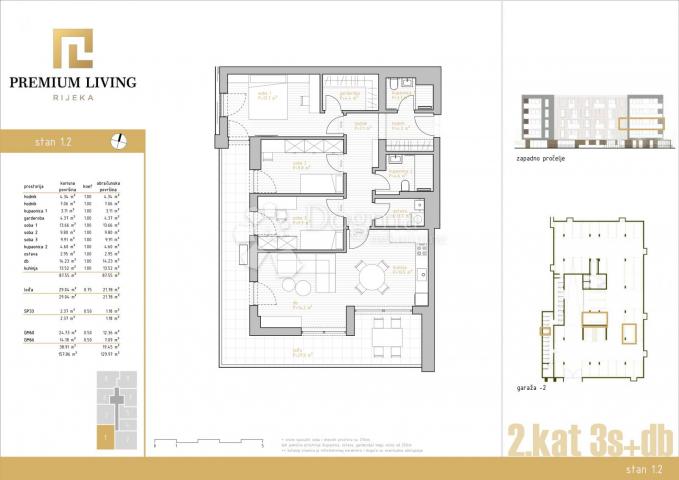 NOVOGRADNJA PREMIUM LIVING RIJEKA -  STAN 1. 2 / 3S+DB