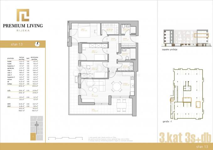 NOVOGRADNJA PREMIUM LIVING RIJEKA -  STAN 1. 3 / 3S+DB