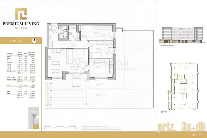  NOVOGRADNJA PREMIUM LIVING RIJEKA -  STAN 2. 0 / 3S+DB