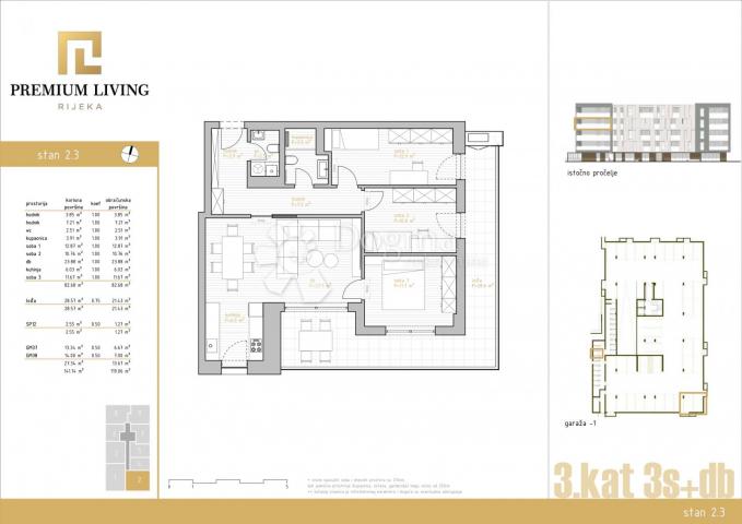 Flat Zamet, Rijeka, 145,90m2