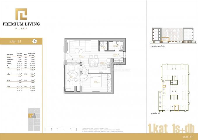 NOVOGRADNJA PREMIUM LIVING RIJEKA -  STAN 6. 1 / 1S+DB