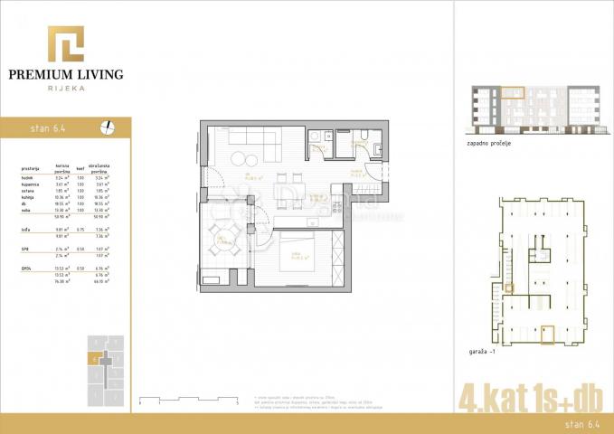  NOVOGRADNJA PREMIUM LIVING RIJEKA -  STAN 6. 4 / 1S+DB