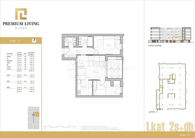 NOVOGRADNJA PREMIUM LIVING RIJEKA -  STAN 7. 1 / 2S+DB