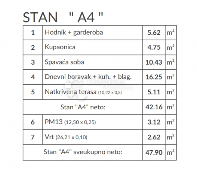 Wohnung Šikići, Pula, 53,46m2