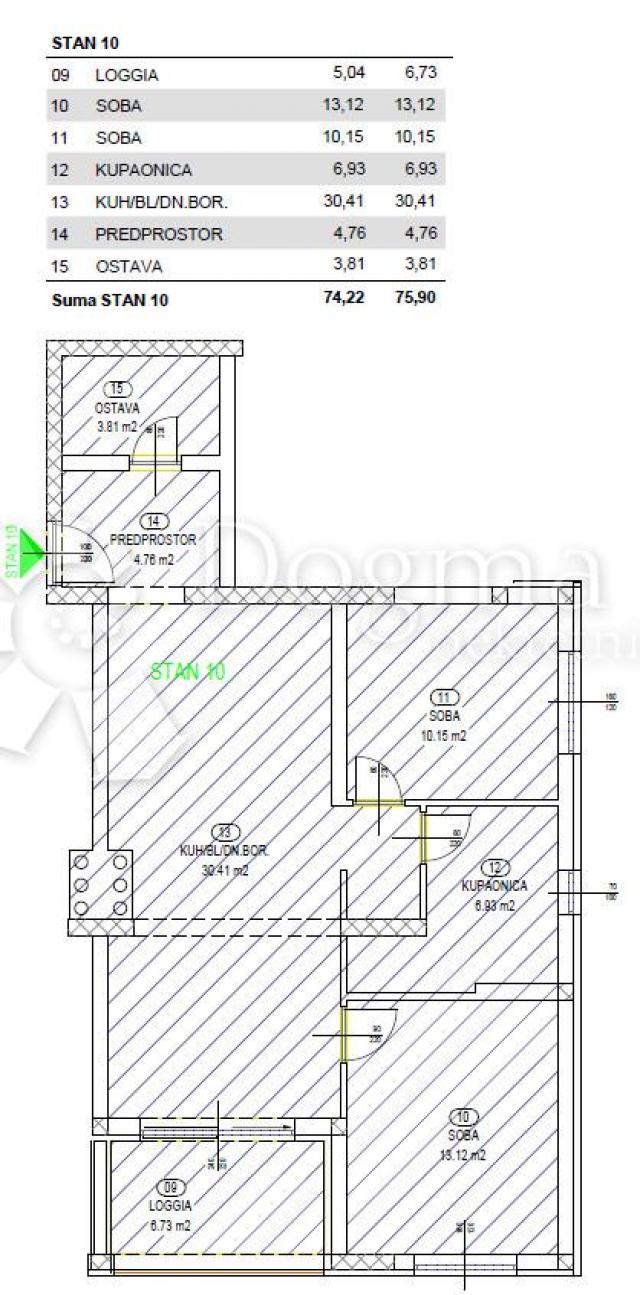 Penthouse s pogledom na more Rešetari, 2S+DB (prodaja)