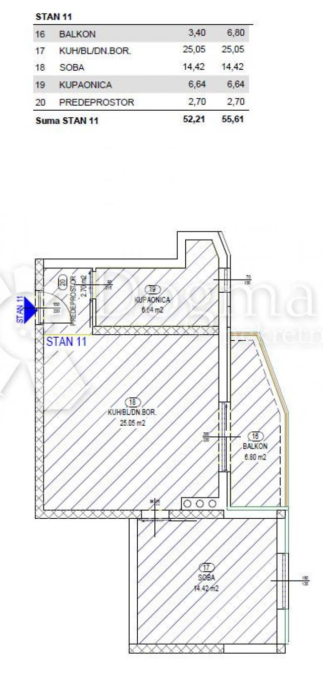  Penthouse s pogledom na more Rešetari, 1S+DB (prodaja)