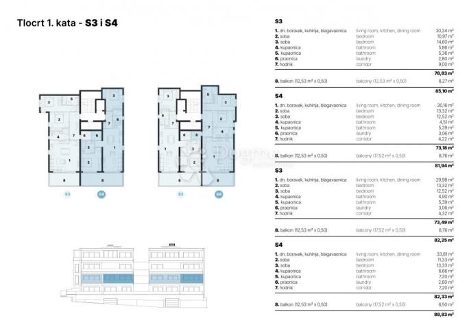 Exklusive Wohnungen mit Meerblick - MAKARSKA, 82,25m2