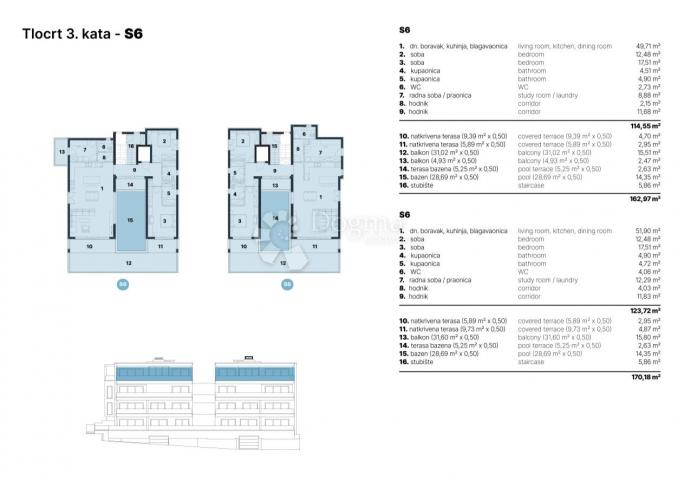 Ekskluzivni Penthouse s Bazenom i Pogledom na More -MAKARSKA