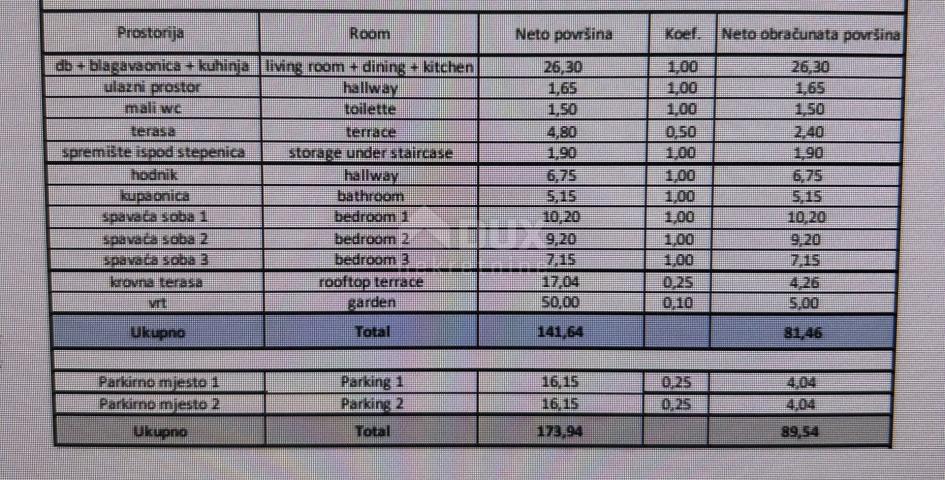 ZADAR, PRIVLAKA - Troetažni stan u blizini mora, S3