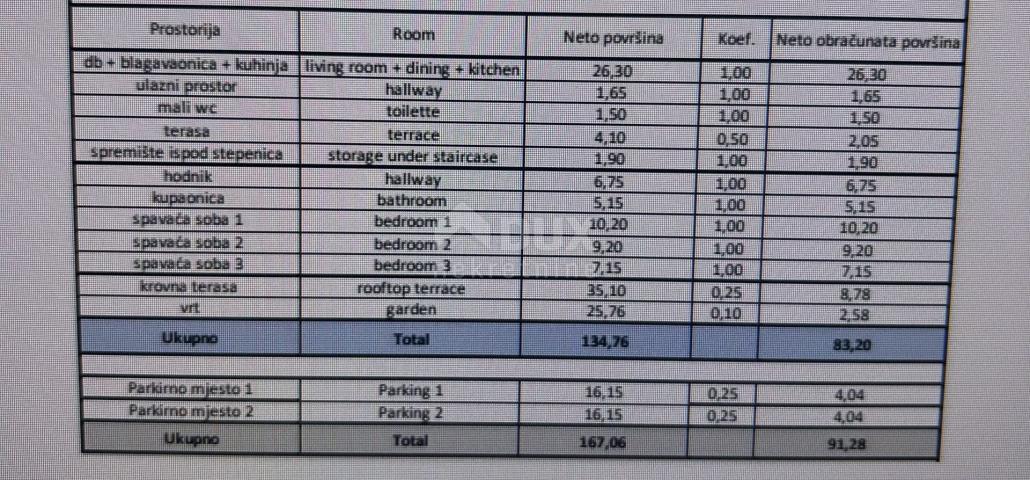 ZADAR, PRIVLAKA -Troetažni stan u blizini mora, S5